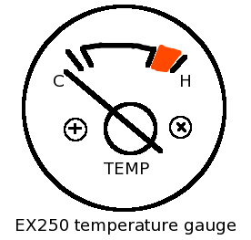 File:Tempgauge.png