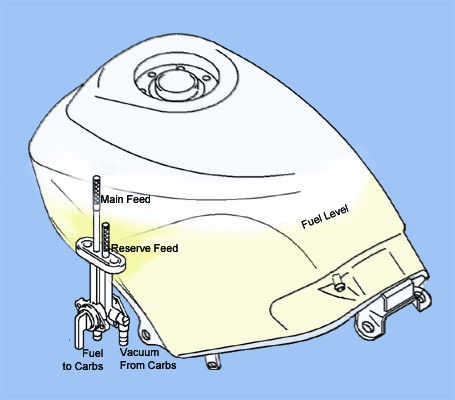 File:Tank diagram.jpg