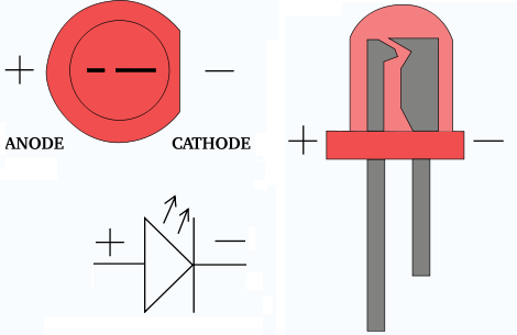 File:Led.png