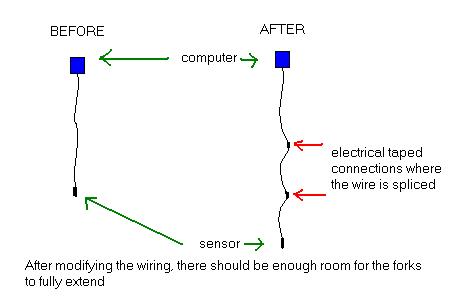 File:SigmaBrent 1.jpg
