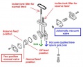 Thumbnail for version as of 03:30, 5 July 2011