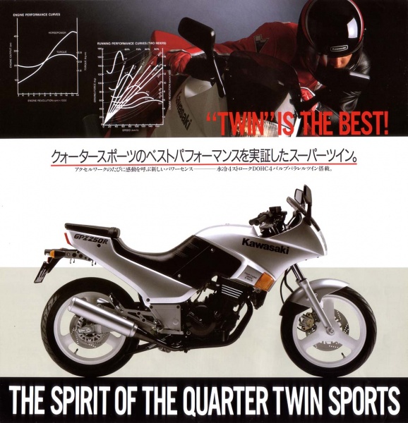 File:GPZ250R-04.jpg