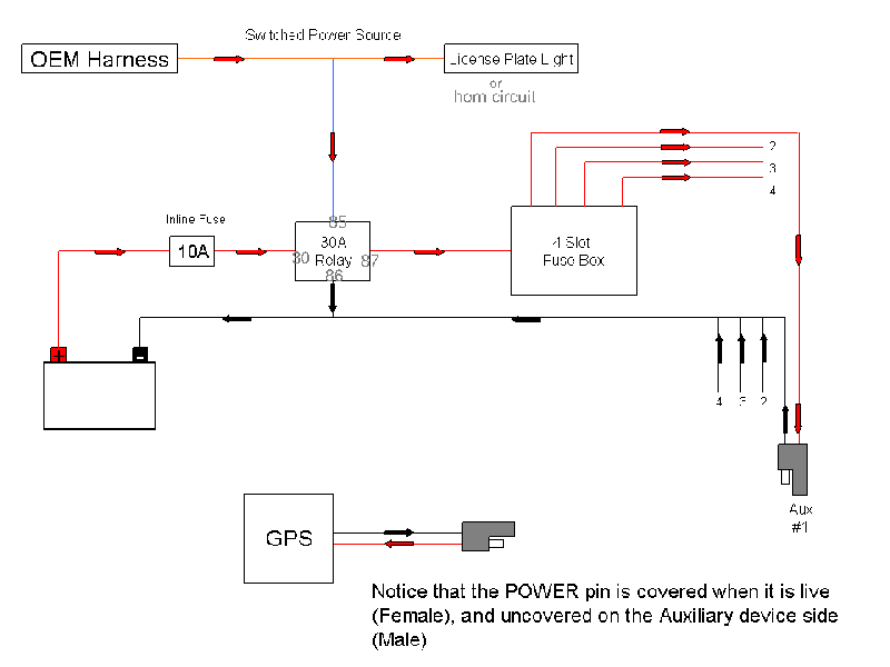 File:Aux fuse box diagram-4.gif