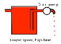 Thumbnail for version as of 20:44, 19 March 2007