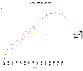 Thumbnail for version as of 05:50, 6 October 2007