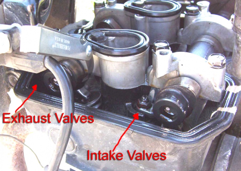 File:Valve locations.jpg
